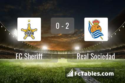 Preview image FC Sheriff - Real Sociedad