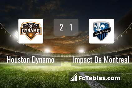 Podgląd zdjęcia Houston Dynamo - Impact De Montreal