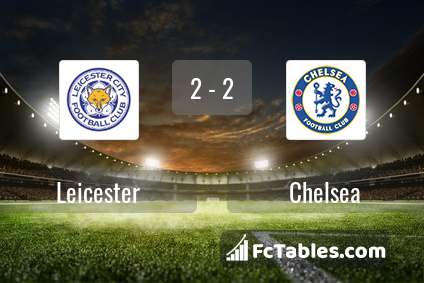 Preview image Leicester - Chelsea