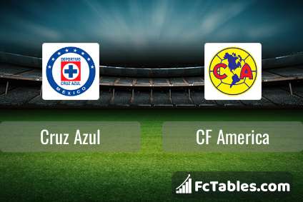 Cruz Azul vs Juarez Prediction, Odds & Betting Tips 25/02/2023