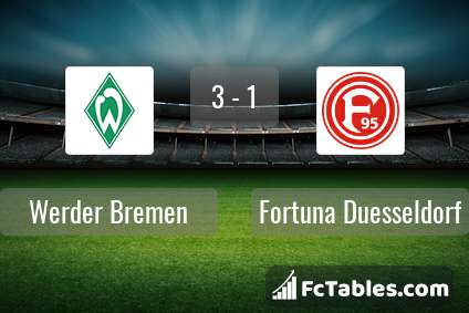 Preview image Werder Bremen - Fortuna Duesseldorf