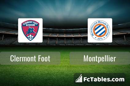 Preview image Clermont Foot - Montpellier