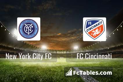 Podgląd zdjęcia New York City FC - FC Cincinnati