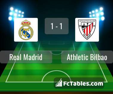 Preview image Real Madrid - Athletic Bilbao