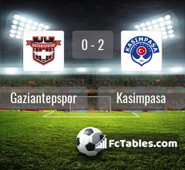 Preview image Gaziantepspor - Kasimpasa