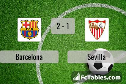 Podgląd zdjęcia FC Barcelona - Sevilla FC