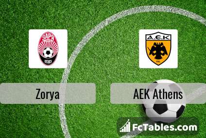 Preview image Zorya - AEK Athens