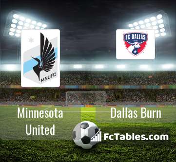 Preview image Minnesota United - Dallas Burn