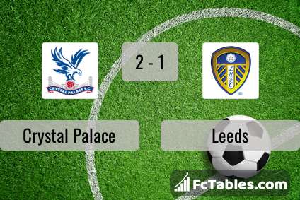 Preview image Crystal Palace - Leeds