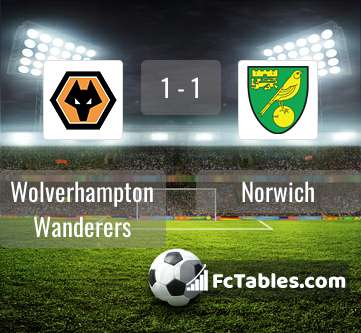 Preview image Wolverhampton Wanderers - Norwich