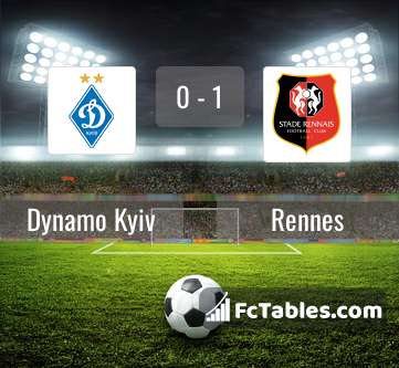 Preview image Dynamo Kyiv - Rennes