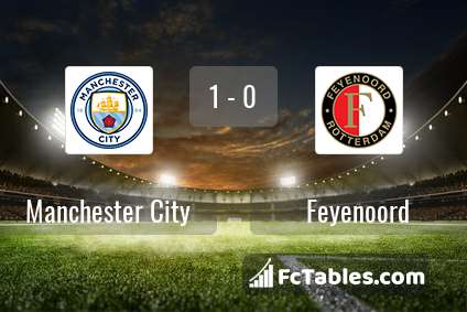 Preview image Manchester City - Feyenoord