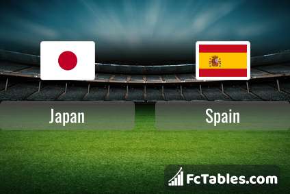 Preview image Japan - Spain