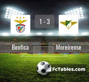 Podgląd zdjęcia Benfica Lizbona - Moreirense