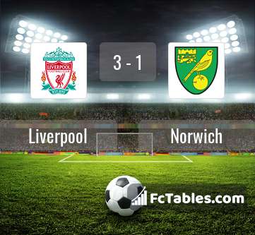 Preview image Liverpool - Norwich