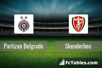 Preview image Partizan Belgrade - Skenderbeu
