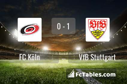 Preview image FC Köln - VfB Stuttgart
