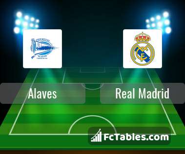 Preview image Alaves - Real Madrid