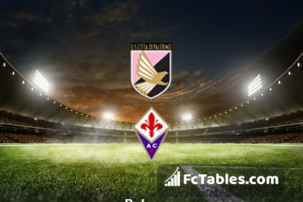 Preview image Palermo - Fiorentina