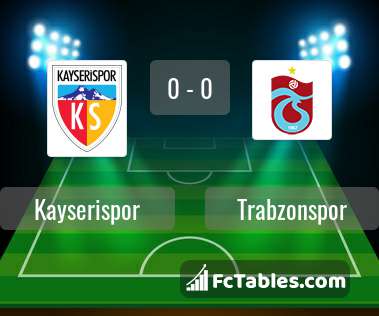 Podgląd zdjęcia Kayserispor - Trabzonspor