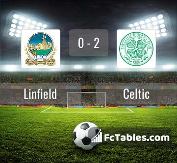 Preview image Linfield - Celtic
