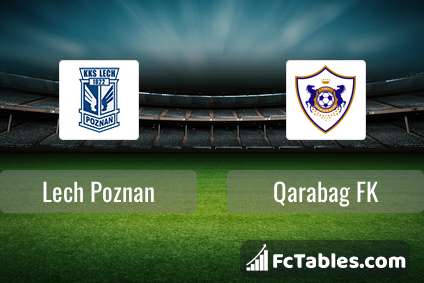 Preview image Lech Poznan - Qarabag FK