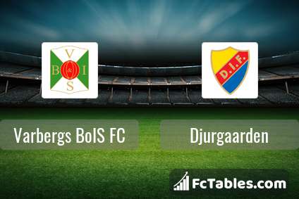 Preview image Varbergs BoIS FC - Djurgaarden
