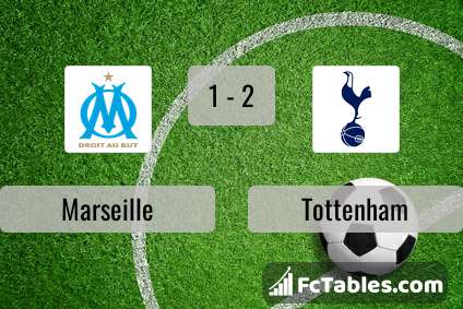 Preview image Marseille - Tottenham