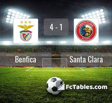 Podgląd zdjęcia Benfica Lizbona - Santa Clara