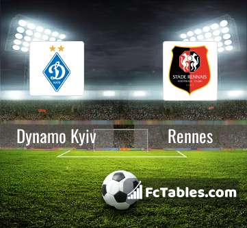 Preview image Dynamo Kyiv - Rennes