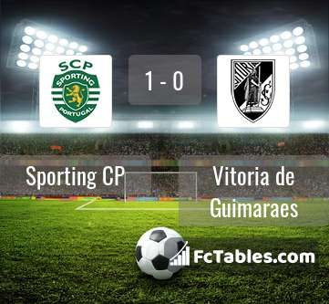 Podgląd zdjęcia Sporting Lizbona - Vitoria Guimaraes