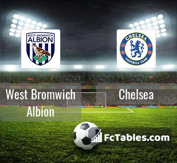 Preview image West Bromwich Albion - Chelsea