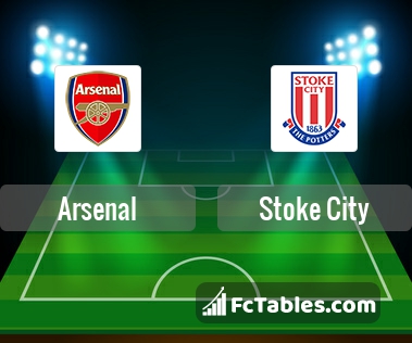 Preview image Arsenal - Stoke