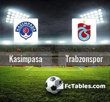 Preview image Kasimpasa - Trabzonspor