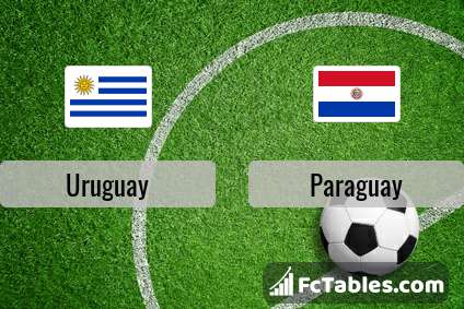 Preview image Uruguay - Paraguay