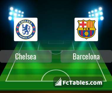 Preview image Chelsea - Barcelona