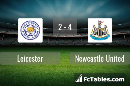 Podgląd zdjęcia Leicester City - Newcastle United