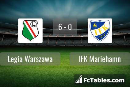 Preview image Legia Warszawa - IFK Mariehamn