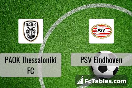 Preview image PAOK Thessaloniki FC - PSV Eindhoven