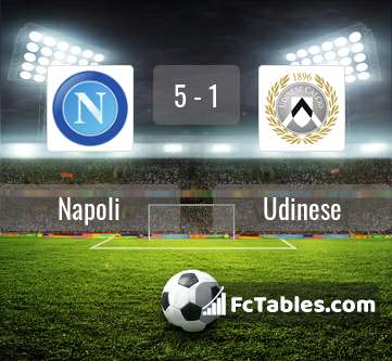 Podgląd zdjęcia SSC Napoli - Udinese