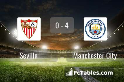 Preview image Sevilla - Manchester City