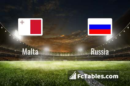 Preview image Malta - Russia