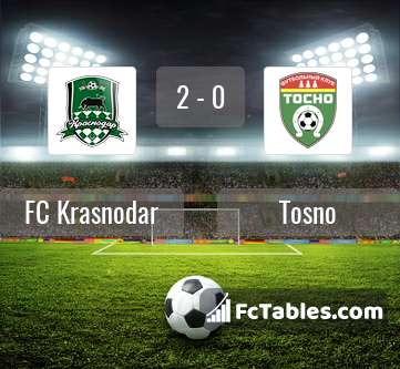 Preview image FC Krasnodar - Tosno