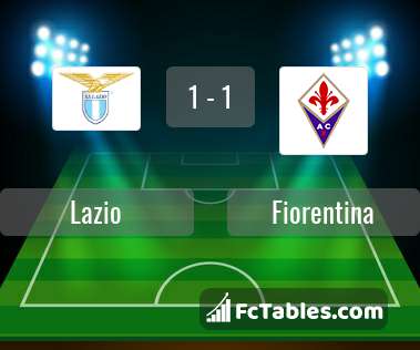 Podgląd zdjęcia Lazio Rzym - Fiorentina
