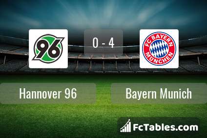 Preview image Hannover 96 - Bayern Munich