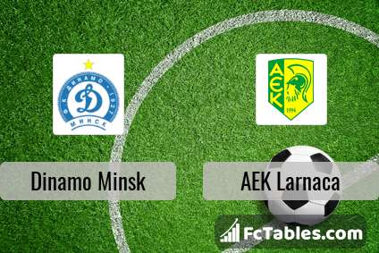 Preview image Dinamo Minsk - AEK Larnaca