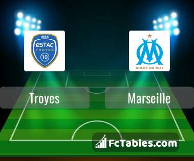 Preview image Troyes - Marseille