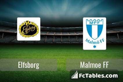 Preview image Elfsborg - Malmoe FF