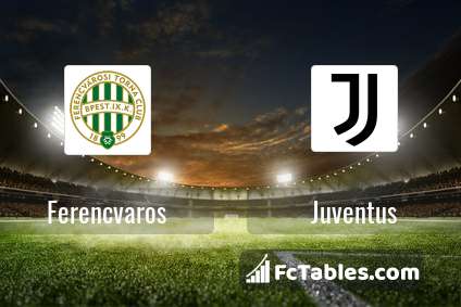 Preview image Ferencvaros - Juventus