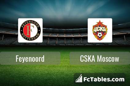 Preview image Feyenoord - CSKA Moscow